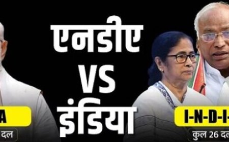 NDA और INDIA में काैन मारेगा 2024 में बाजी, सर्वे के नतीजों से जानें जनता का मूड
